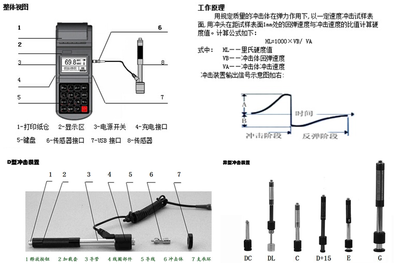里氏硬度計TH160升級版 高效現場檢測與數據管理解決方案